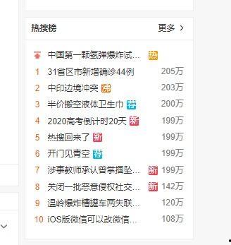 许昌吃瓜热搜,揭秘网络热搜背后的故事
