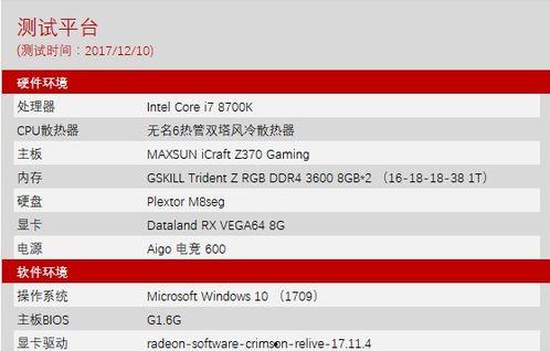 测评吃瓜大师,品鉴美食的独门秘籍
